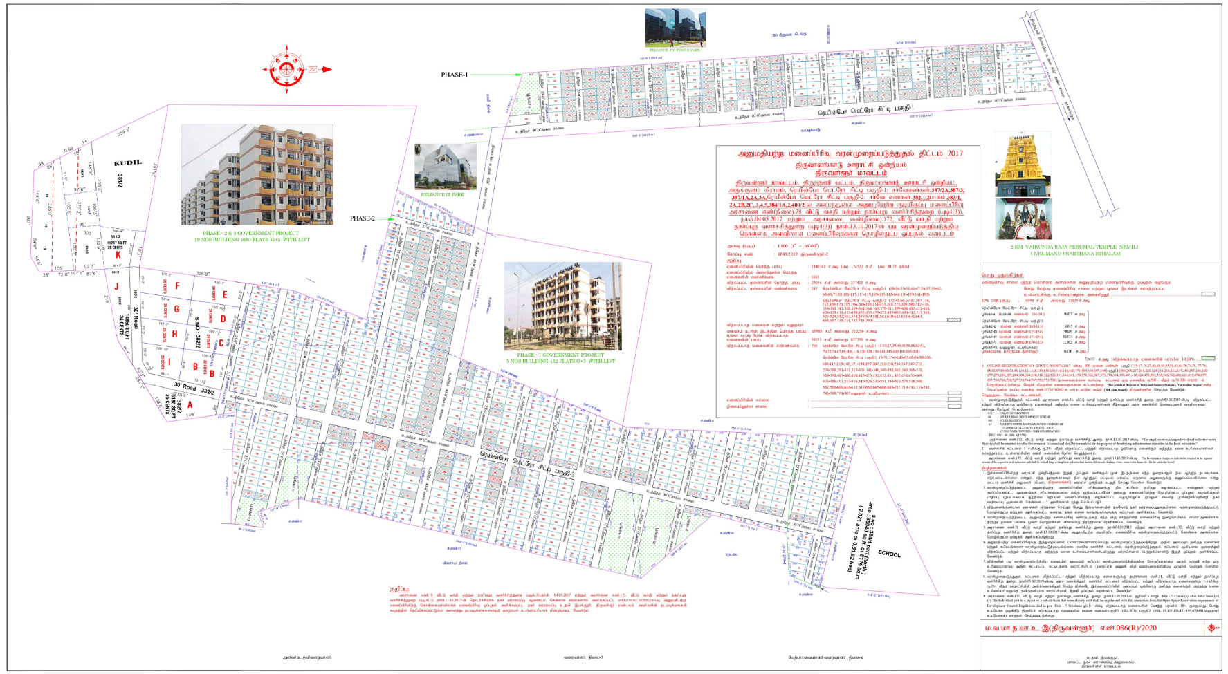 Bagavath metro city 1